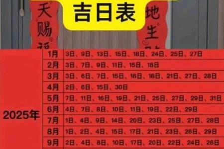 根据生辰八字搬家择吉日