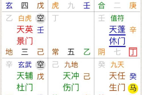 算命缺一门是哪几门 算命缺一门是哪几门