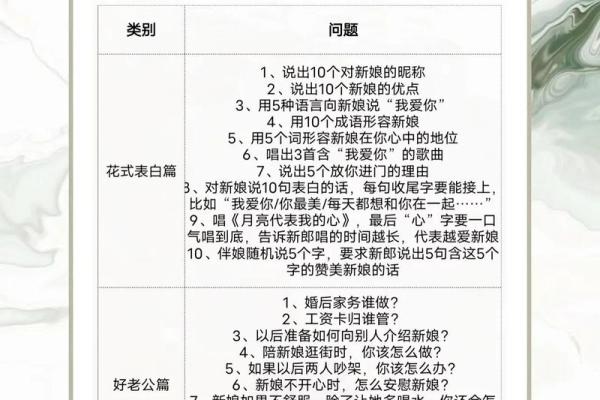 结婚难的八字详解及解决方案