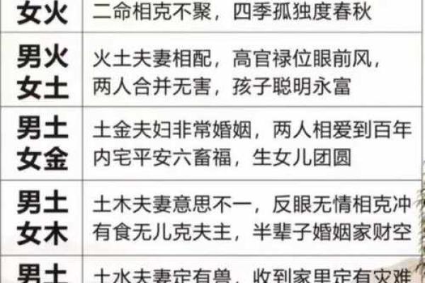 结婚难的八字详解及解决方案