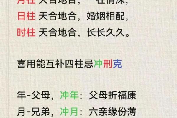 八字不合的婚姻到底会怎样？
