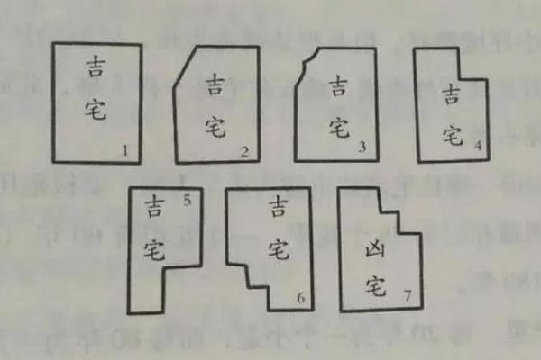 怎样看风水_怎么看自家的风水房屋