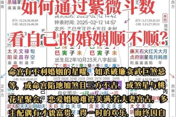 如何用风水来化解婚姻不顺问题