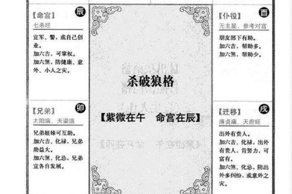 天相在命宫,紫微斗数天相星入命宫详解 天相在命宫,紫微斗数天相星入命宫详解