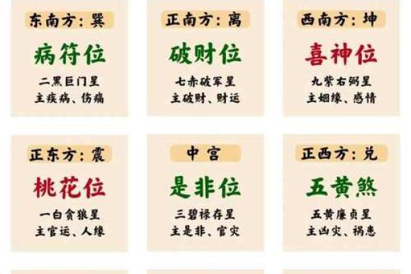 2024年旺财运的最佳方法 家中风水摆放指南