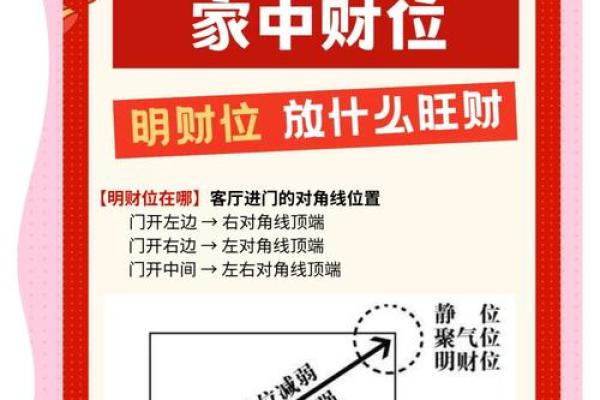 想要家庭运势好  让家里变旺的风水值得了解