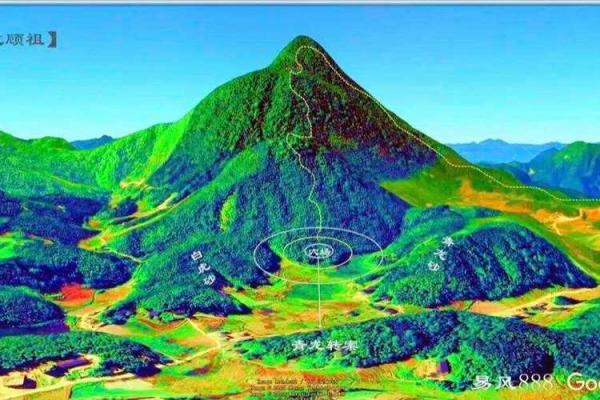 龙脉风水_各有什么特征