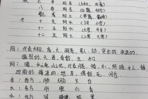 八字分析：如何看待八字中的学业成就？