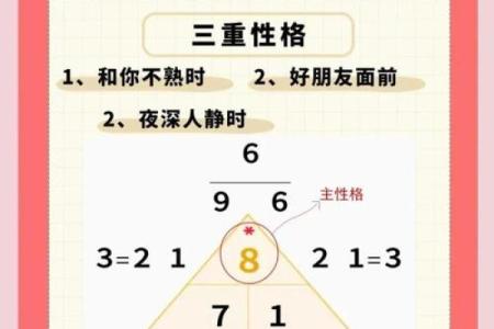 算命用的心理原理和效应是什么