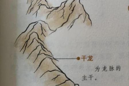 龙脉风水_各有什么特征