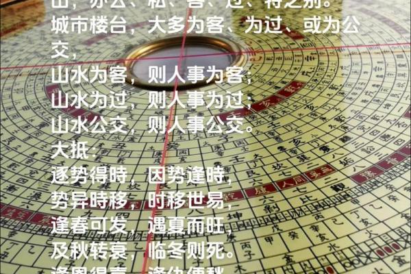 住宅风水与健康有什么关系-