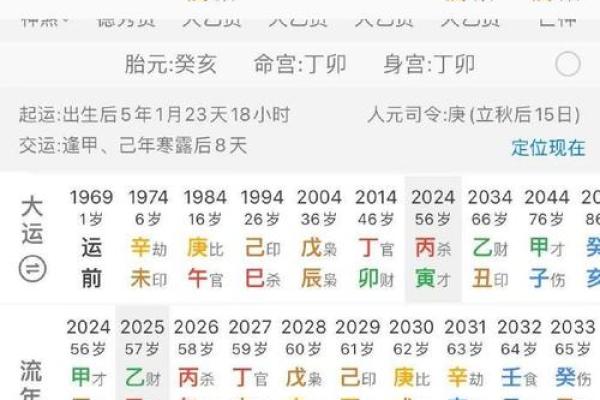 八字没火 八字没火