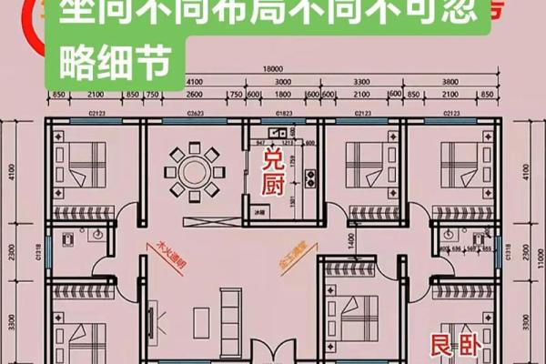 家里如何设计规划房子风水