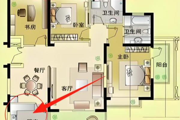 家里如何设计规划房子风水