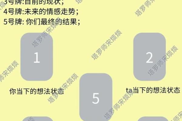 塔罗牌测试：你近期的感情状况如何