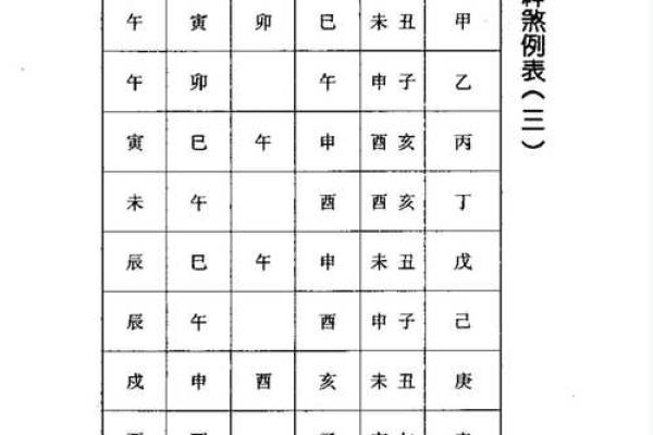 什么八字会有异性贵人 八字有异性贵人