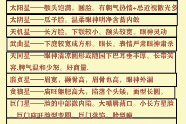 紫薇斗数怎么看分家 紫薇斗数怎么看分家