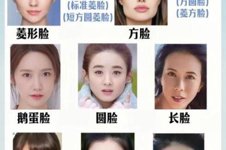 测测你是什么系 长相风格测试