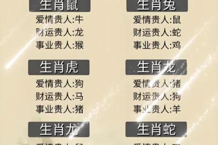 天生八字好富贵是什么生肖属相