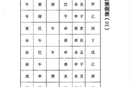 什么八字会有异性贵人 八字有异性贵人