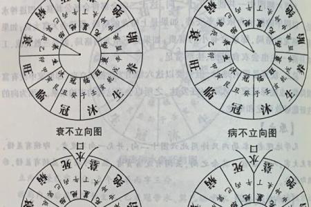 风水学入门：从风水入门图解开始！