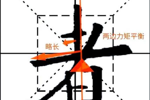 八字结构