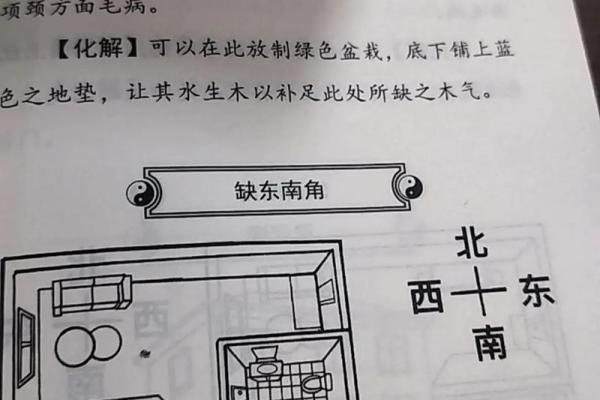 房子屋顶翘角对风水影响