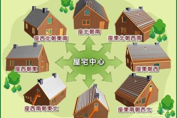 家居风水普及知识之住宅外面的光煞 家居风水普及知识之住宅外面的光煞