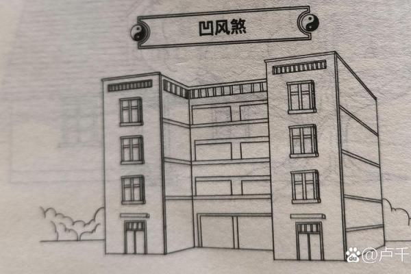 房子风水不好表情包