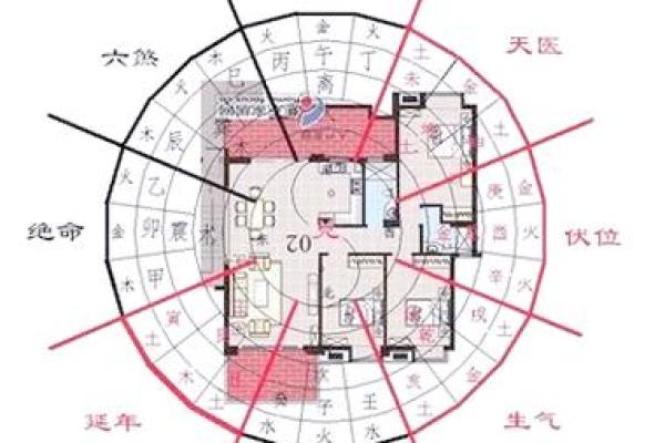 修路旁边的房子风水