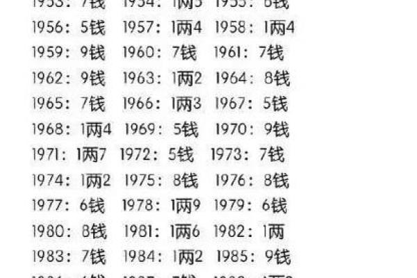 姓名配对算命卜易居 姓名配对免费查询? 姓名配对算命卜易居 姓名配对免费查询?