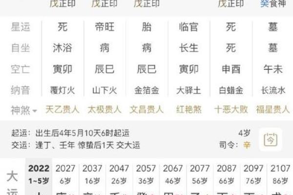 夭折八字 夭折八字