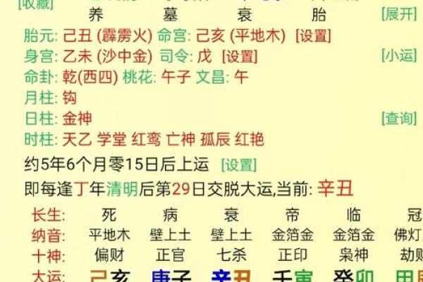 八字水多的女人有哪些运势怎么样