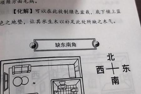 房子屋顶翘角对风水影响