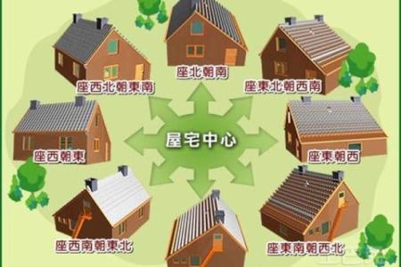 家居风水普及知识之住宅外面的光煞
