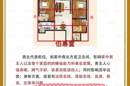 浴室风水也有讲究 这些禁忌不能忽略