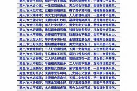 婚姻：如何利用风水增夫妻感情