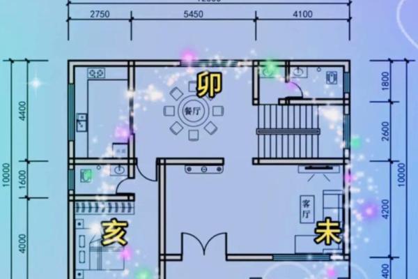 田字格房子风水