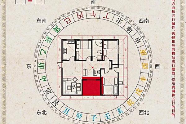 风水坐向_农村宅院如何确定中心点 风水坐向_农村宅院如何确定中心点