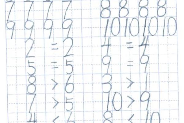 数字算命格式书写