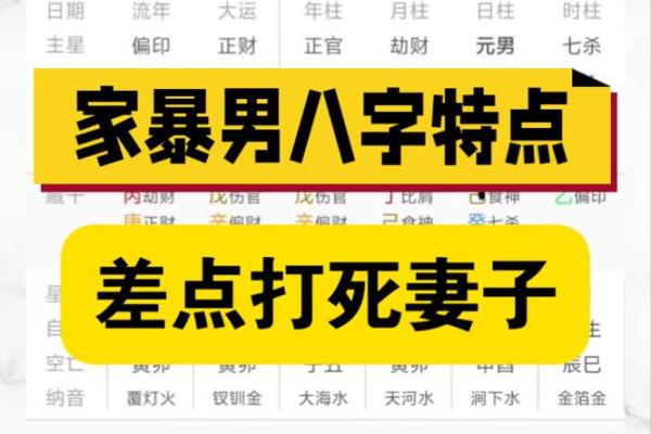 无妻的八字