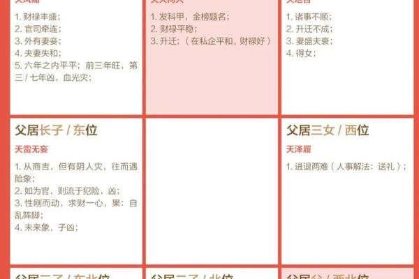 八字更好的格局是什么格