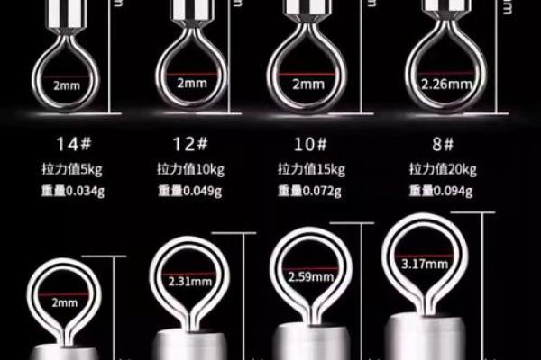 子线和八字环 子线和八字环