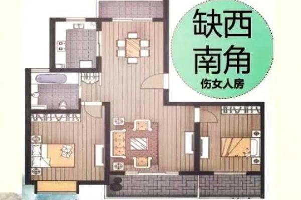 房子里的西南角风水禁忌