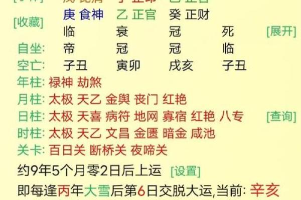 八字中金水伤官格的含义