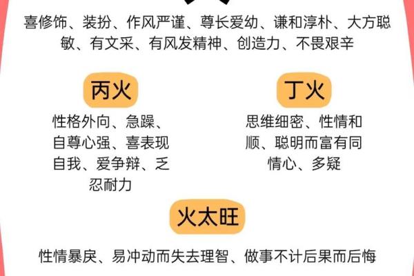 八字中金水伤官格的含义