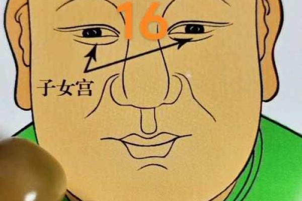 算命子女绝宫是啥意思