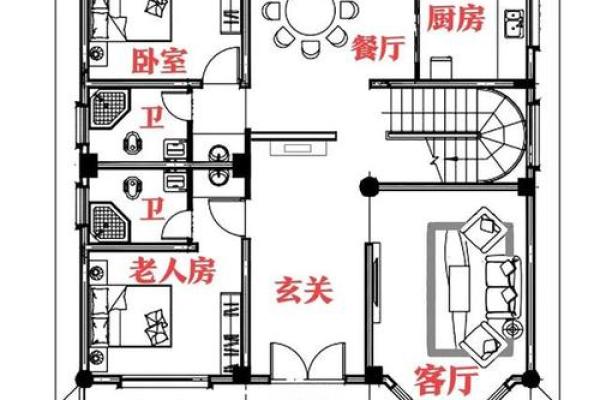 加盖房子风水怎么样 加盖房子风水怎么样