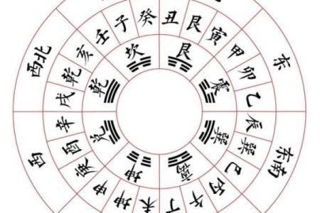 坟地风水断语，不用罗盘断无误