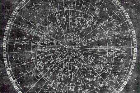 紫微斗数星宿详解天机星 紫薇星天机星？